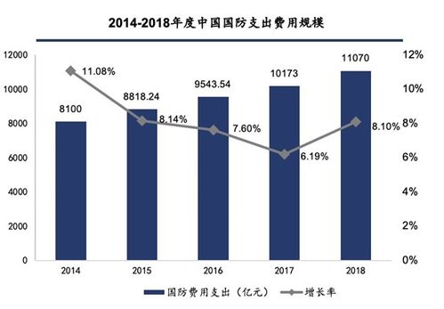 国内水下机器人最全解读 产业链画像与代表性公司发展概况